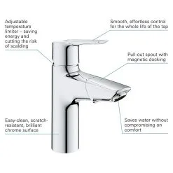 Grohe Quickfix Waschtischmischer Start M-Size -Bad + Sanitär affär 12 1298