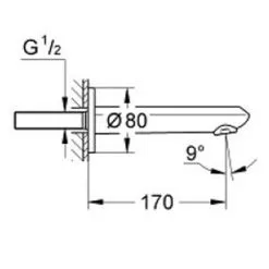 GROHE Wanneneinlauf Eurodisc Cosmopolitan