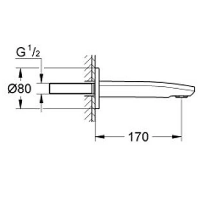 GROHE Wanneneinlauf Eurostyle Cosmopolitan 3 GROHE Wanneneinlauf Eurostyle Cosmopolitan