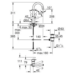 Grohe Quickfix Waschtischmischer Start L-Size -Bad + Sanitär affär 12 658
